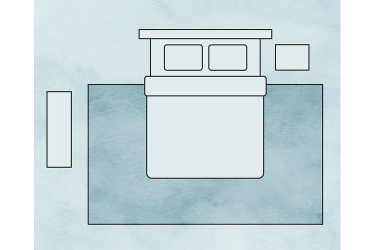 How to Choose the Right Rug Sizes Wayfair Canada